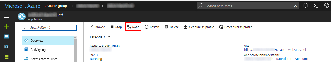 Sitecore Azure Swap Instance